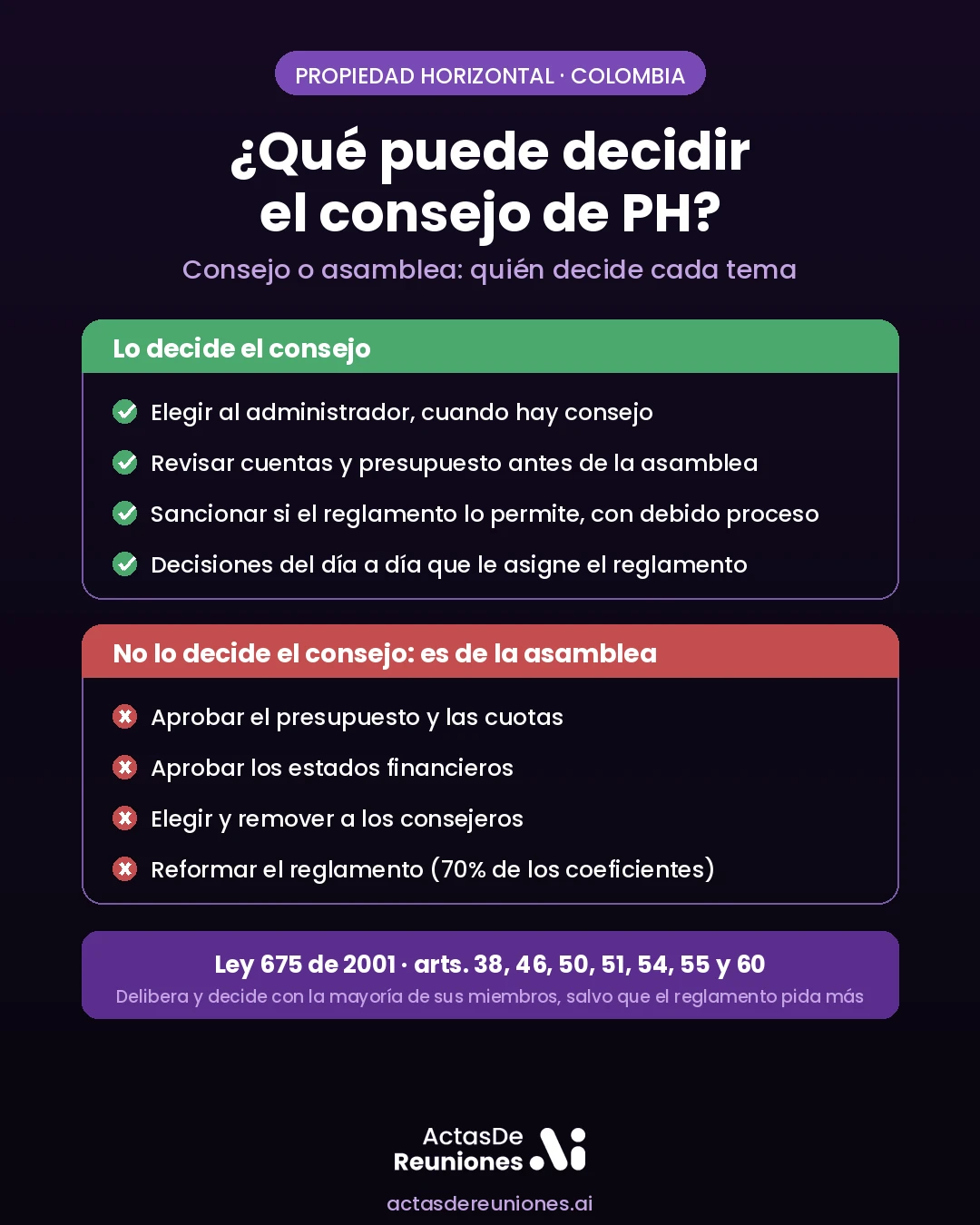 infografia_consejo_ph.webp