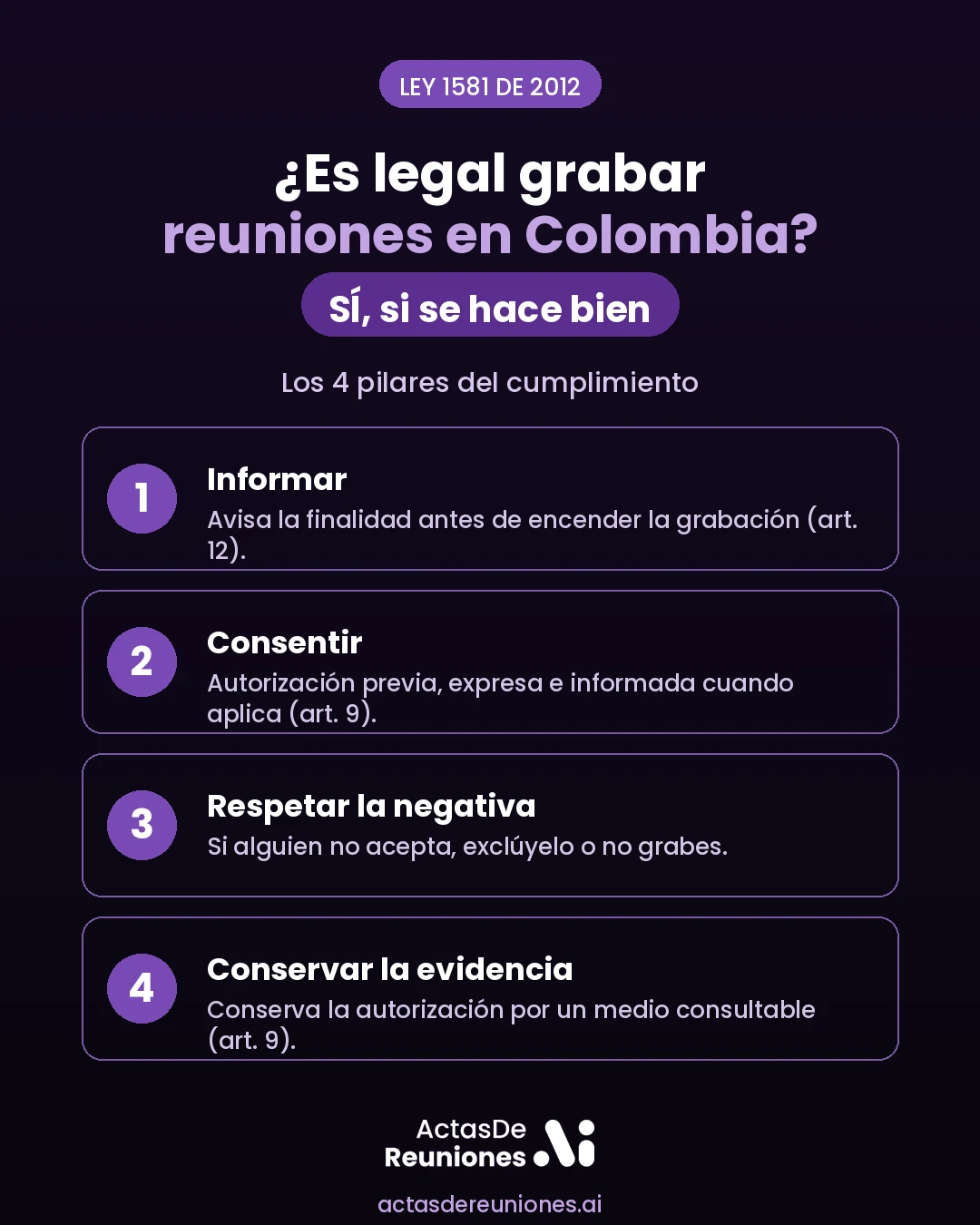 ley1581 grabar reuniones
