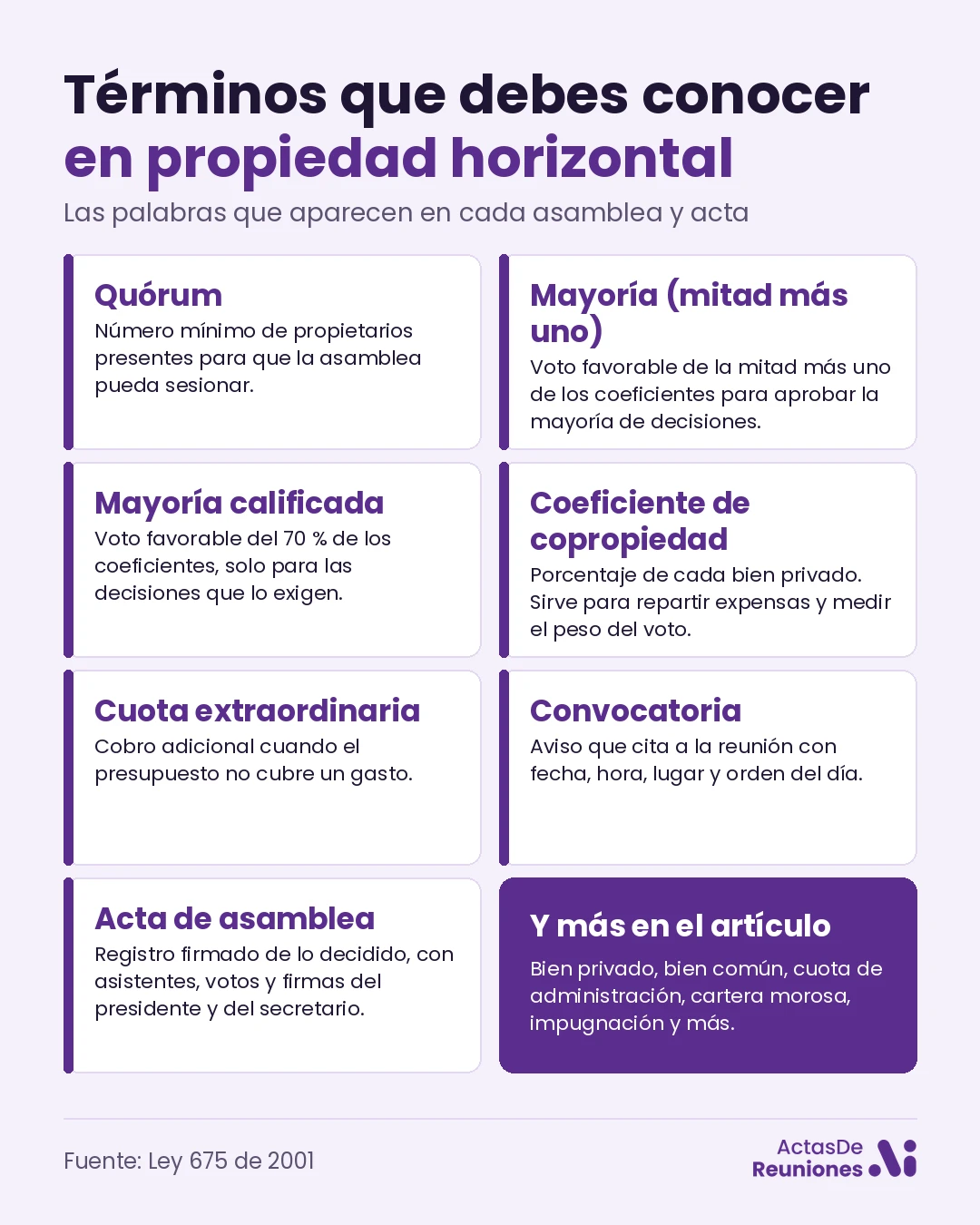 2026-10-28-terminos-propiedad-horizontal-infografia.webp
